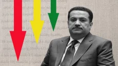 بين التأكيد والنفي .. تنازلات السوداني بين واشنطن والخليج.. هل تقوده إلى ولاية ثانية؟