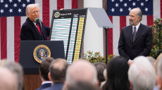 ضغوط جمركية أمريكية على العراق بدوافع سياسية لإبعاده عن الصين وإيران