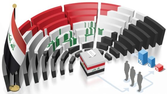 عقراوي: حكومة كردستان المقبلة ستشكل بالشراكة بين الاتحاد والديمقراطي
