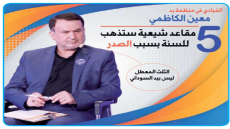 تقديرات معين الكاظمي ..بدر: 5 مقاعد شيعية ستذهب للسنة بسبب الصدر والثلث المعطل ليس بيد السوداني