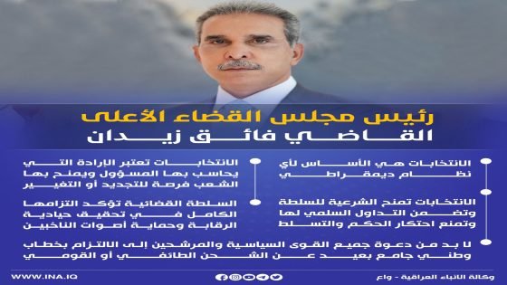 رئيس مجلس القضاء الأعلى القاضي فائق زيدان: الانتخابات هي الأساس لأي نظام ديمقراطي