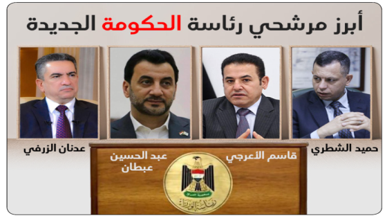 أبرزهم السوداني وحميد الشطري وعبطان والزرفي وقاسم الاعرجي .. 15 مرشحاً لرئاسة الحكومة الجديدة على طاولة الإطار التنسيقي