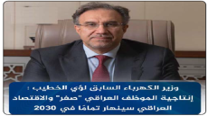 وأنتم أين انتاجكم .. وزير الكهرباء السابق لؤي الخطيب : إنتاجية الموظف العراقي “صفر” والاقتصاد العراقي سينهار تمامًا في 2030