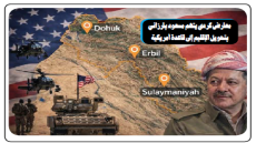 اتهامات بالاستعمار.. معارض كردي يتهم مسعود بارزاني بتحويل الإقليم إلى قاعدة أمريكية