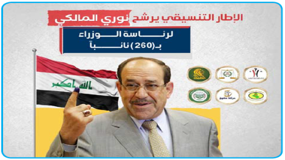 الإطار التنسيقي يرشيح نوري المالكي لرئاسة الوزراء ب(260) نائباً وائتلافه يرد على الرفض السني: احترموا رأي الشيعة أو قاطعوا الحكومة