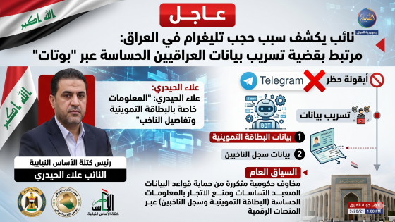 نائب: سبب حجب تطبيق تليغرام في العراق مرتبط بقضية تسريب معلومات وبيانات العراقيين