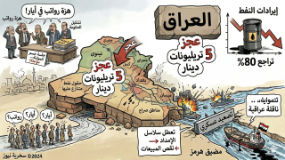 تحذيرات من “هزة رواتب” في أيار.. عجز بـ 5 تريليونات يضغط لتشكيل الحكومة وحسم الموازنة