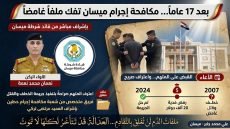 بعد 17 عاماً… مكافحة إجرام ميسان تفك أحد أكثر الملفات غموضاً