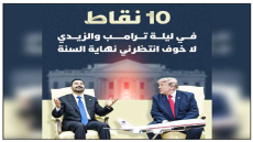 10نقاط في ليلة الزيدي لترامب .. جئتك من أقدم حضارة في العالم “ والاخير يرد لا خوف انا الحارس .. انتظرني نهاية السنة”