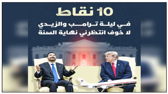 10نقاط في ليلة الزيدي لترامب .. جئتك من أقدم حضارة في العالم “ والاخير يرد لا خوف انا الحارس .. انتظرني نهاية السنة”