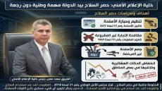 خلية الإعلام الأمني: الحكومة ماضية في حصر السلاح بيد الدولة دون رجعة