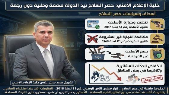 خلية الإعلام الأمني: الحكومة ماضية في حصر السلاح بيد الدولة دون رجعة