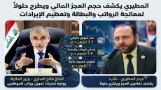 وزارة المالية أمام أزمة سيولة .. المطيري يكشف حجم العجز المالي ويطرح حلولاً لمعالجة الرواتب والبطالة وتعظيم الإيرادات