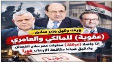 ورقة وكيل وزير سابق..“عقوبة” للمالكي  والعامري ، إذا واصلا “عرقلة” محاولات حصر سلاح الفصائل وتدقيق ضباط مكافحة الإرهاب فوراً 