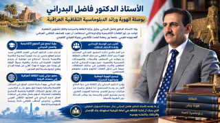 الأستاذ الدكتور فاضل البدراني: بوصلة الهوية ورائد الدبلوماسية الثقافية العراقية