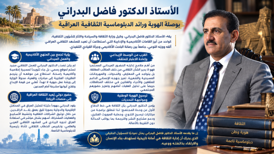 الأستاذ الدكتور فاضل البدراني: بوصلة الهوية ورائد الدبلوماسية الثقافية العراقية