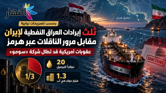 الزيدي يعيد هندسة الحكومة.. الوزارات الأمنية بيد مكتبه ونائبان لرئيس الجمهورية