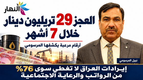 العجز 29 ترليوناً خلال 7 أشهر..أرقام مرعبة يكشفها المرسومي: كل إيرادات العراق لا تغطي سوى 76% من الرواتب