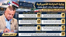 وزارة الخزانة الامريكية ترخيص مشروط لرحلات العراق وايران